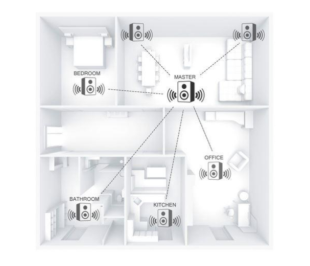 Hama RADIO INTERNETOWE IR111 - 1402256 - zdjęcie 5